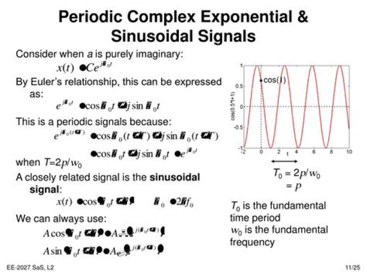 Finding the magnitude and phase of complex exponential signals
