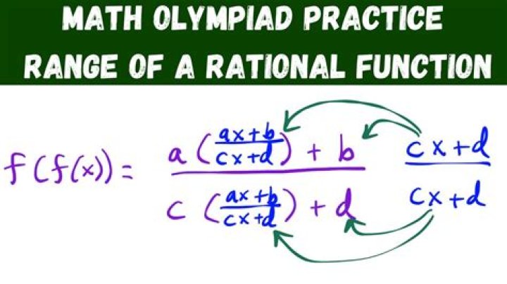 Finding the range of rational functions