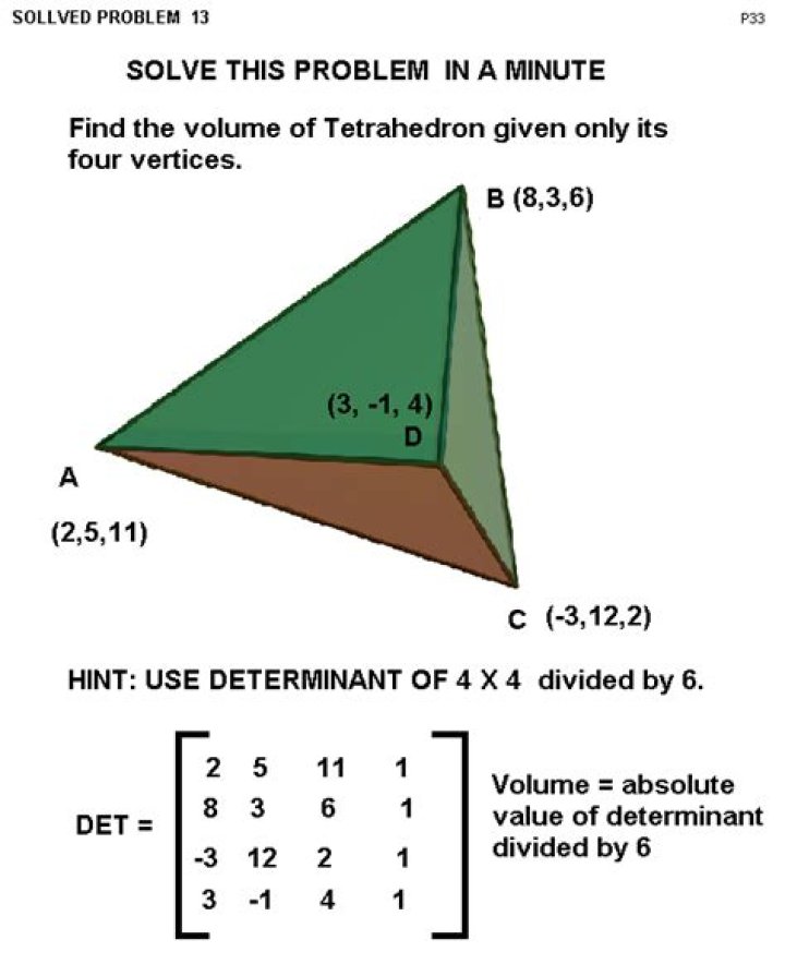 Finding the volume of the tetrahedron with vertices $(0,0,0)$, $(2,0,0)$, $(0,2,0)$, $(0,0,2)$. I get $8$; answer is $4/3$.