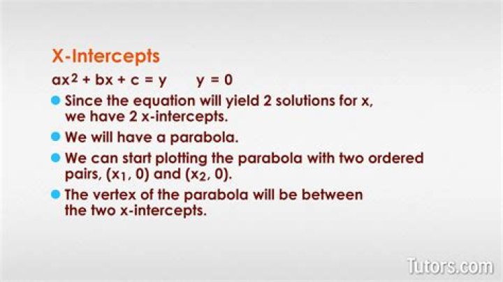 Finding x-intercept of a parabola given one x-intercept