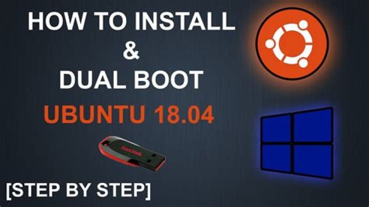 Fix dynamic disk problem of dual boot Ubuntu 18.04 alongside Windows 10