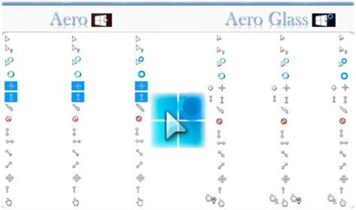 Fix I-beam cursor offset, caret moves to the wrong side of letters
