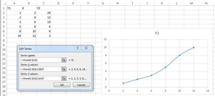 Flip x and y axes in Excel graph