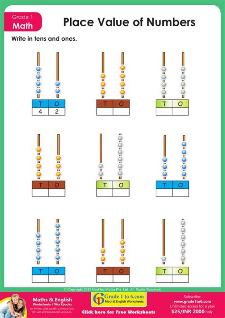 Floor Function for integers: find the lowest value to the tens place