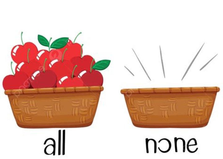 Font: All And None [closed]