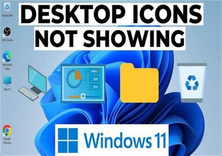 Font-awesome icons not displaying correctly