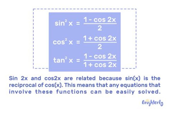For $0<x<\dfrac{\pi}{4}$ prove that $\frac{\cos x}{\sin^2x(\cos x-\sin x)}>8$.