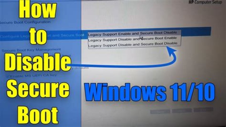 Forgot to disable secure boot