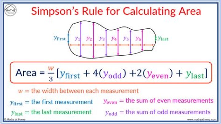 Formula for calculating the odds per user of winning in a raffle each player can win once