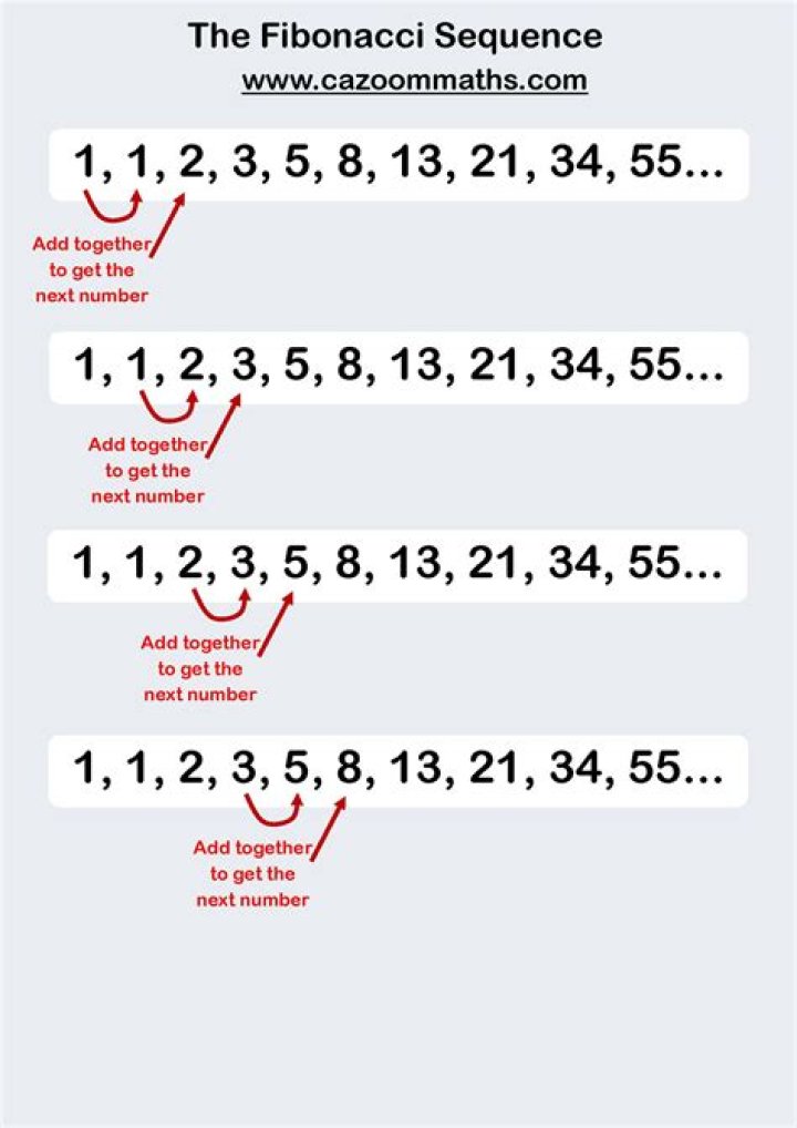 Formula for the simple sequence 1, 2, 2, 3, 3, 4, 4, 5, 5, ...