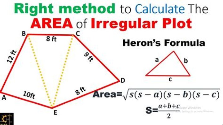 Formula to calculate surface area of an irregular shape