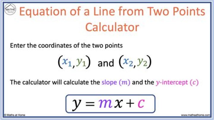 Formulae for the point of intersection