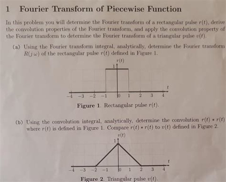 Fourier transform of a piecewise
