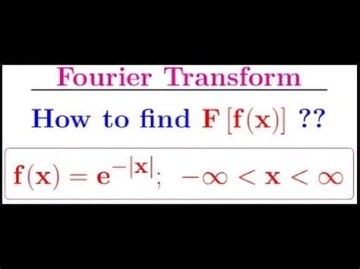 Fourier transform of an absolute value