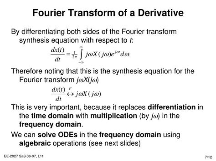 Fourier Transform of Derivative