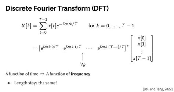 Fourier transform of generalized function $\frac{1}{|x|^2-1+i0}$ on $ \mathbb{R}^3$