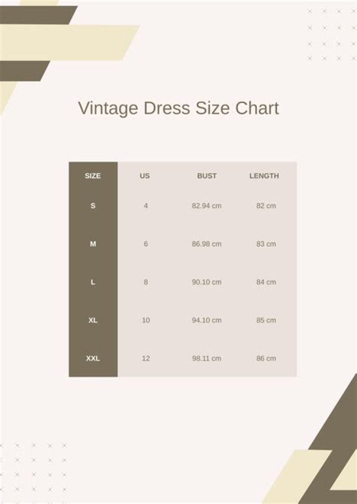 Free PE size less than vg size?