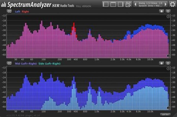 Free spectrum analyser