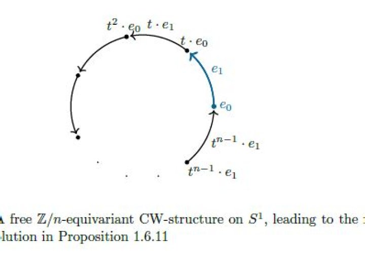 Free topological $G$-space and G-CW-Complex