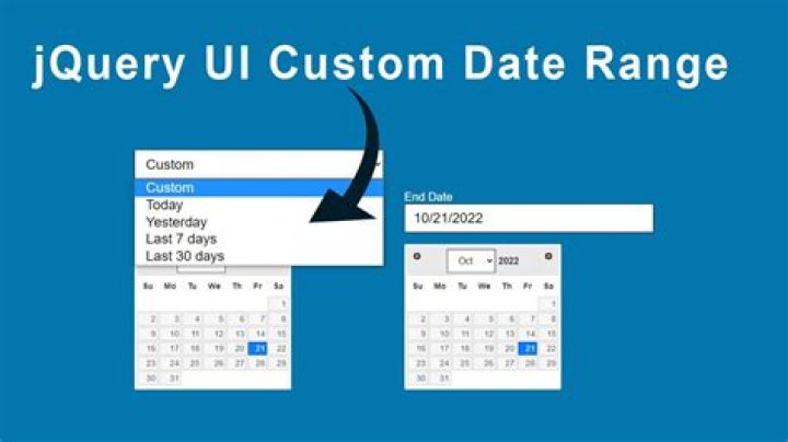Full year validation jQuery datepicker dpDate