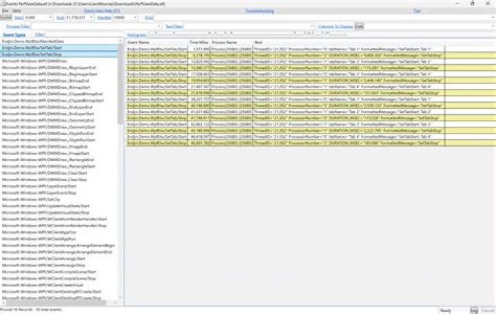 Fusion events in PerfView