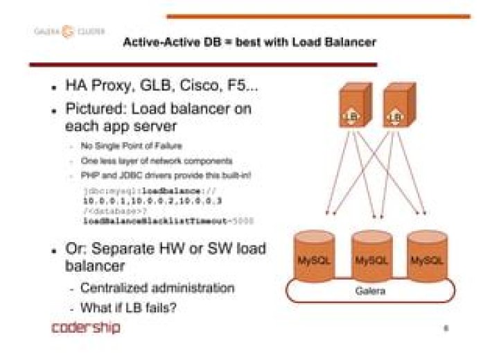Galera cluster load balancer deployment