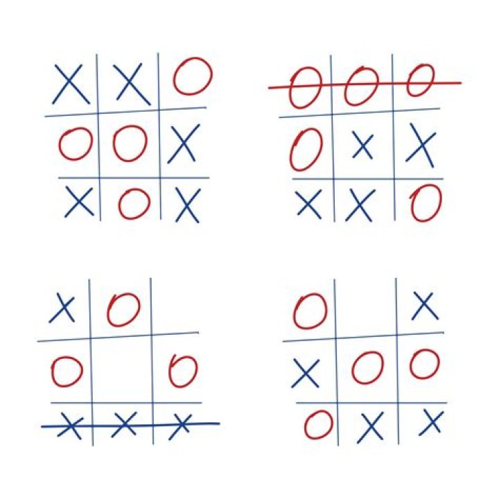 Game combinations of tic-tac-toe [closed]