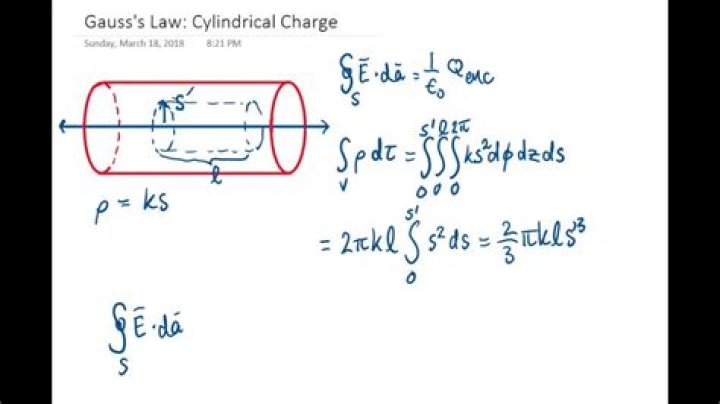 Gauss' law and a half-cylinder