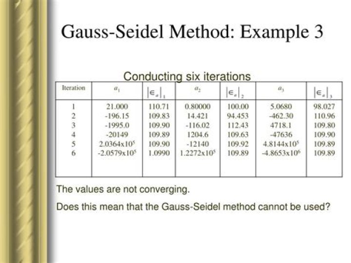 Gauss Seidel - NOT converging to actual solution