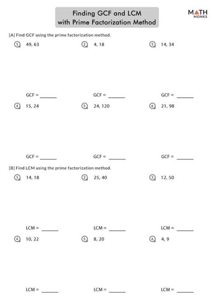 GCD and LCM using Prime Factorization