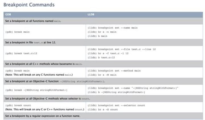 GDB Vs LLDB debuggers