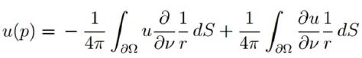 Generalization of Cauchy Residue theorem to Multi-dimensional holomorphic functions