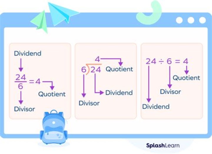 Generate divisor and dividend that generate result with X decimal places, unrounded