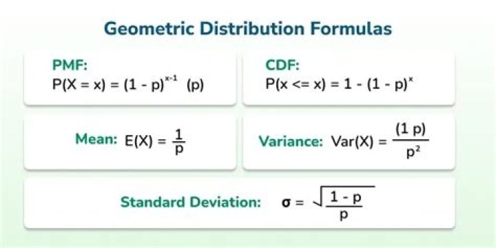 Geo prob formula