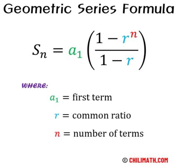 Geometric series formula