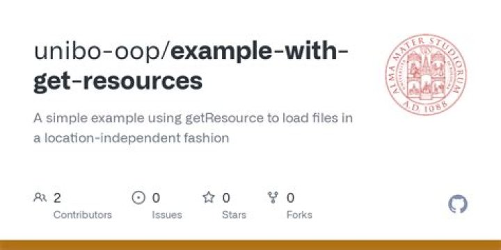 Get a resource using getResource()