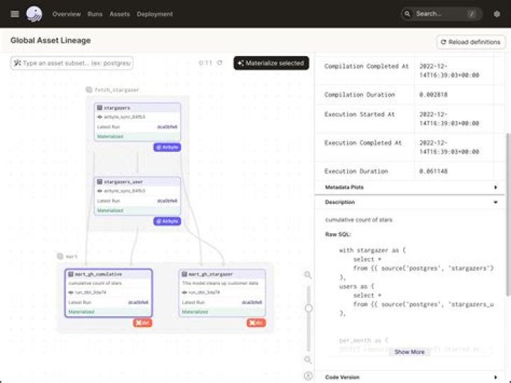 Get Dagster Config Schema in Python