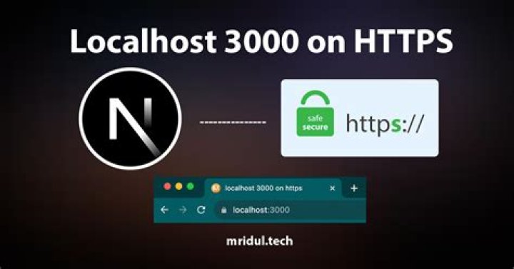 GET http://localhost:3000/hello 404 (Not Found)