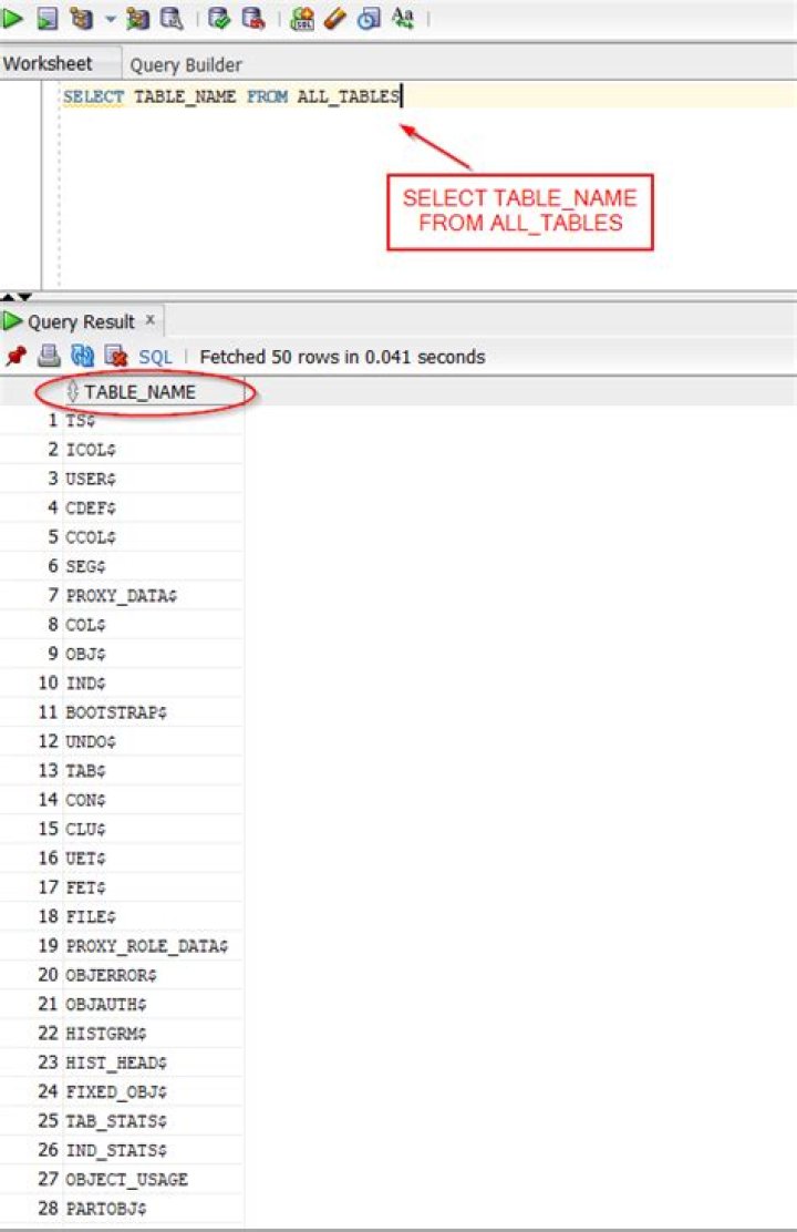 Get list of all tables in Oracle?