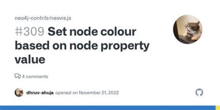 Get node by property value neo4j