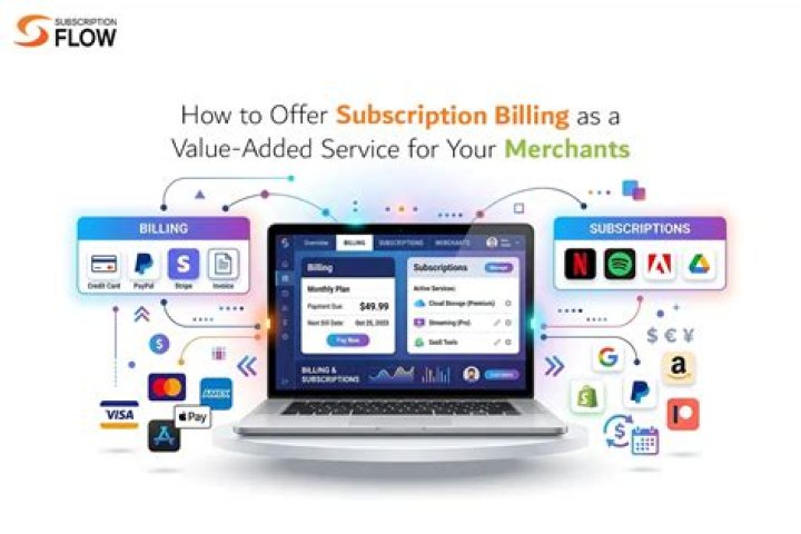 Get ObservableInput value and avoid subscription to it