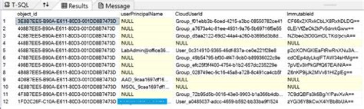 Get User in Office 365 by ImmutableId