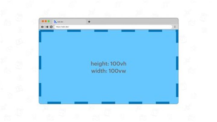 Get viewport/window height in ReactJS