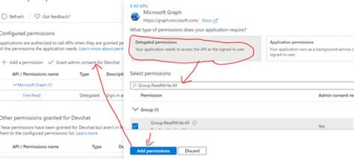 Getting Unauthorized on Create ChatMessage even though Application has Teamwork.Migrate.All permission (BETA)
