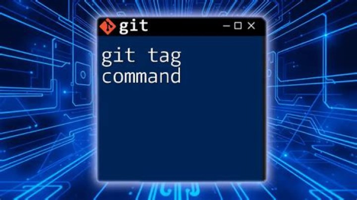 git: 'lfs' is not a git command unclear
