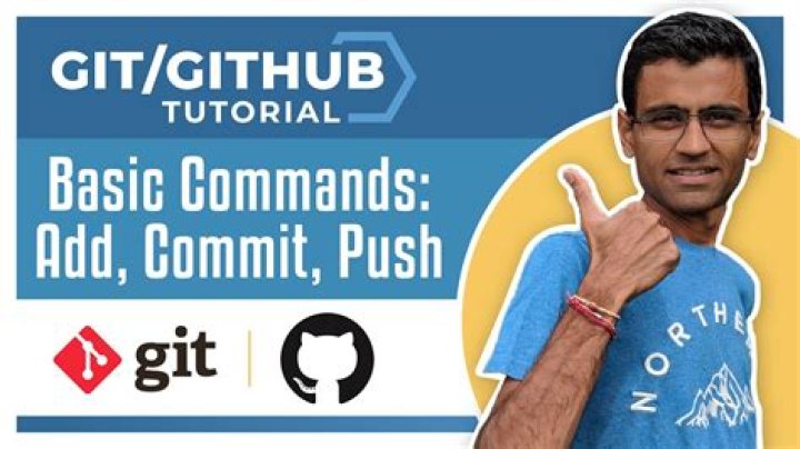 git add, commit and push commands in one?