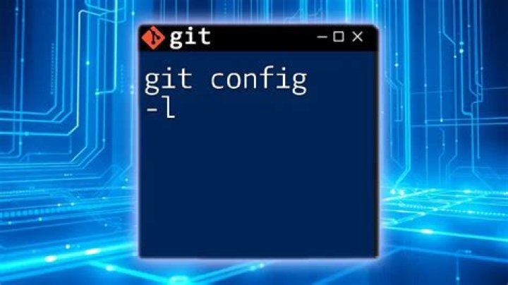 Git: Easiest way to reset git config file