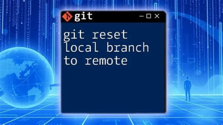 Git - Force remote branch to match local