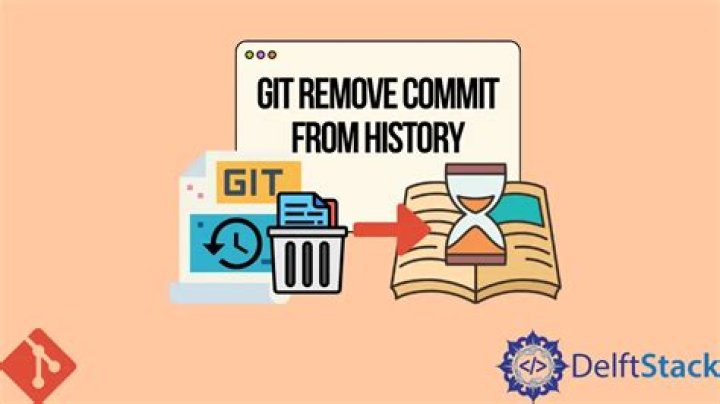 Git - Remove commit from history