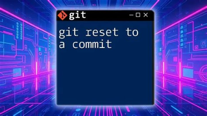 Git reset to a commit